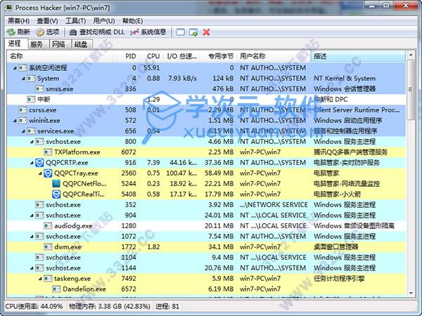 process hacker(进程管理)