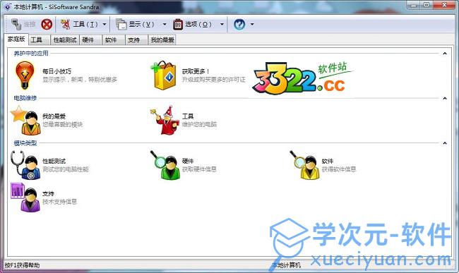 Sisoftware Sandra 2016破解版