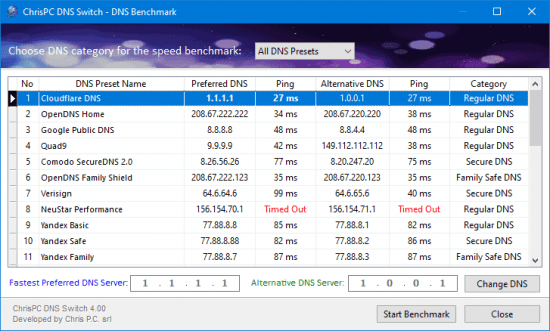 ChrisPC DNS Switch pro(DNS修改切换工具)下载