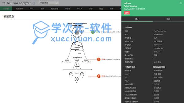 netflow analyzer中文版